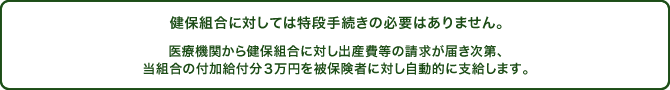 健康保険組合に対して特段の手続きは必要ありません。医療機関から健康保険組合に対し出産費等の請求が届き次第、当健康保険組合の付加給付分3万円を被保険者に対し自動的に支給します。